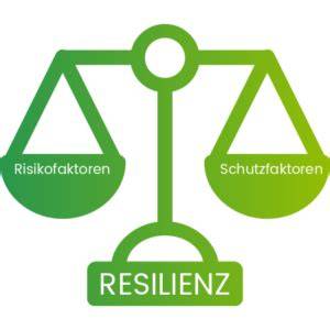 Infografik: Zusammenfassung der wichtigsten Schutzfaktoren für die Augengesundheit
