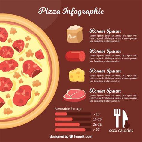 Infografik: Zutaten & Nährwerte veganer Apfelkuchen
