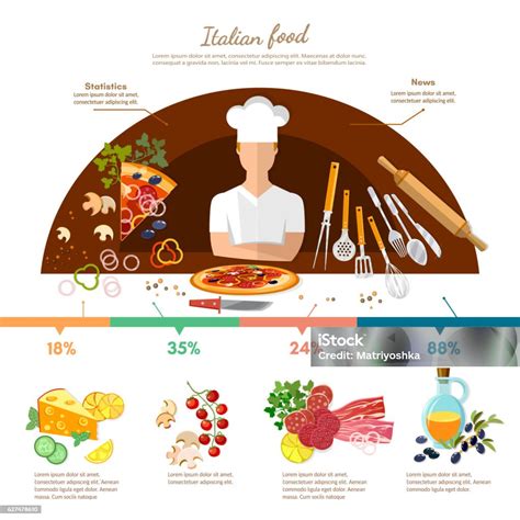 Infografik: Zutaten von Schokoladenprodukten