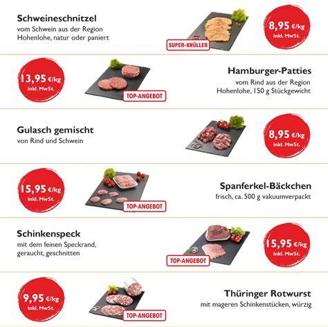 Infografik: Zutatenanteile und Stückgewicht (6 g pro Bon)