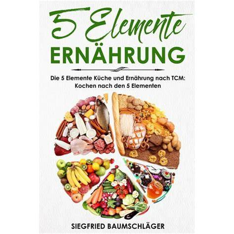 Infografik: Zyklisches Kochen nach den Fünf Elementen