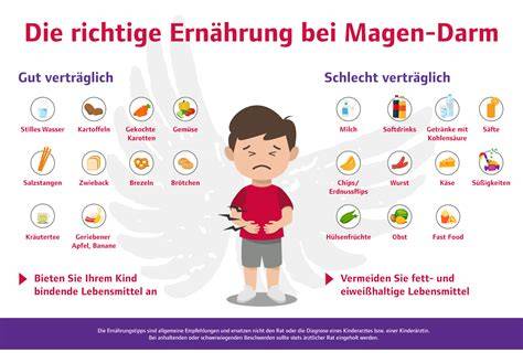 Infografik: geeignete und ungeeignete Lebensmittel bei Magen-Darm
