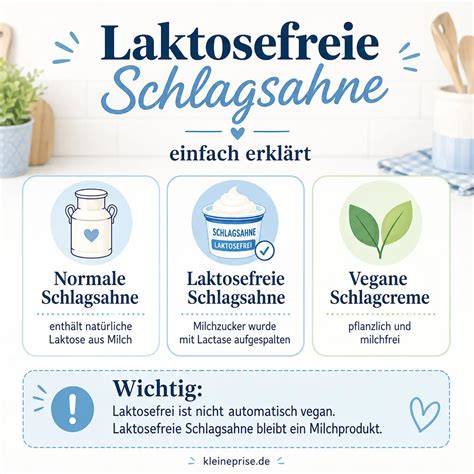 Infografik: glutenfreie, laktosefreie und vegane Lebensmittelkennzeichnung