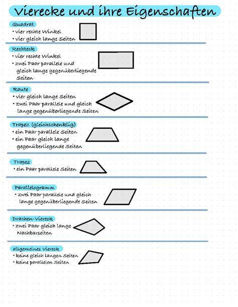 Infografik: verschiedene Keksboden-Varianten und ihre Eigenschaften