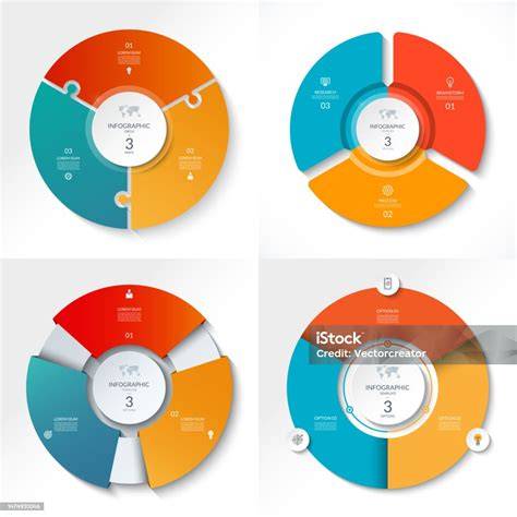 Infografik: verschiedene Varianten des Butter-Streuselkuchens