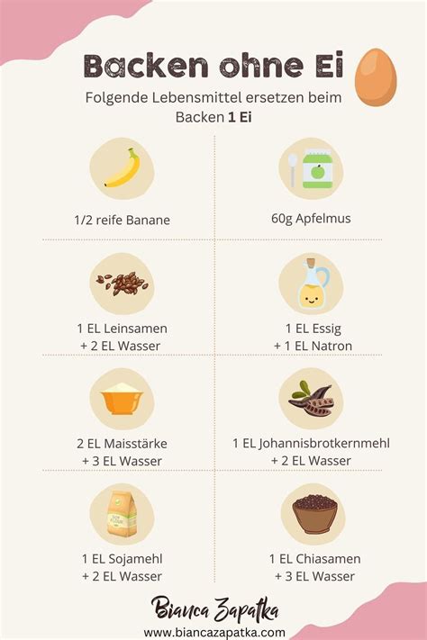 Infografik Apfelmus als Ei-Ersatz beim Backen