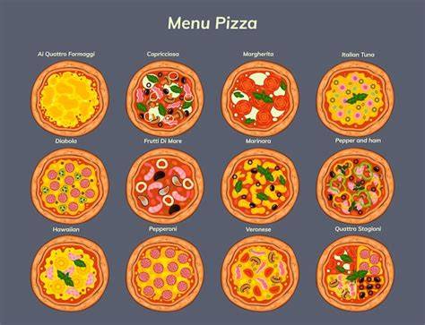 Infografik Fettgehalt verschiedener Pizzasorten