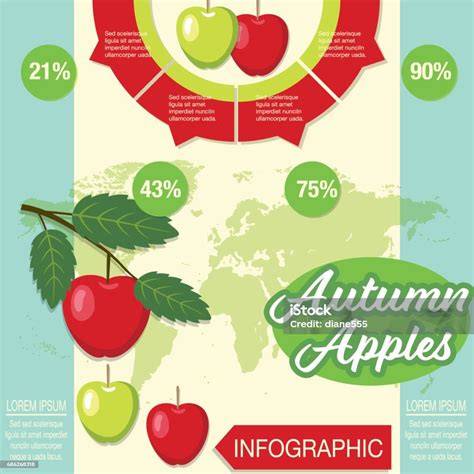 Infografik Gelierfähigkeit verschiedener Früchte