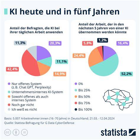 Infografik Gelierzuckersorten und Einsatzbereiche