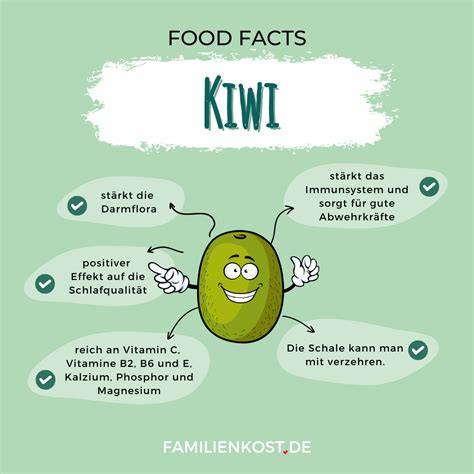 Infografik Gold Kiwi gesundheitliche Wirkungen