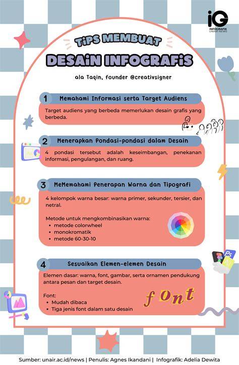 Infografik Kalorienzählen Dinkelwaffeln