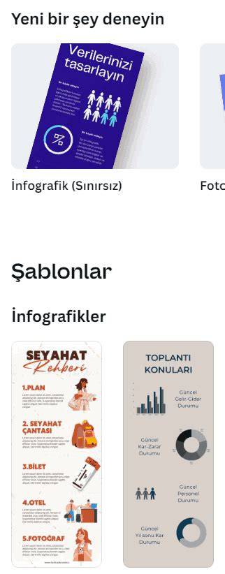 Infografik Kohlenhydrattypen