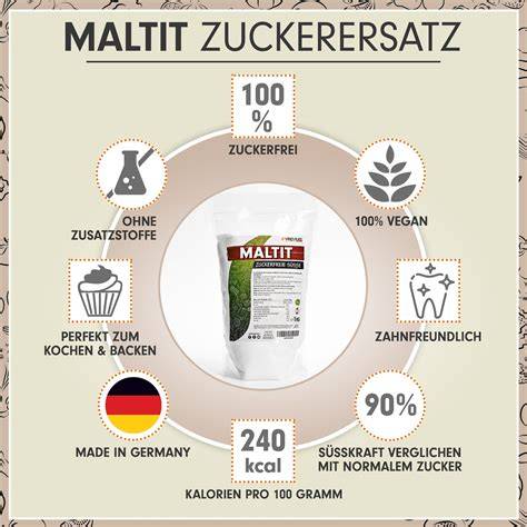 Infografik Maltit und Polyole Erklärung