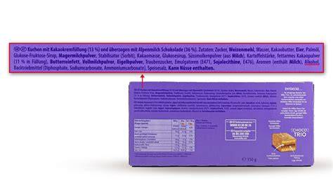 Infografik Milka Fruchtsorten und Zutaten