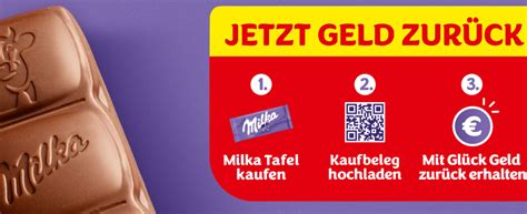 Infografik Milka Geld-zurück-Aktion Ablauf