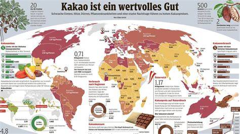 Infografik Mineralstoffgehalt in Kakao