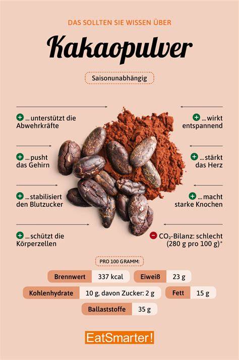 Infografik Nährstoffe in Kakaobohnen und 85%-Schokolade