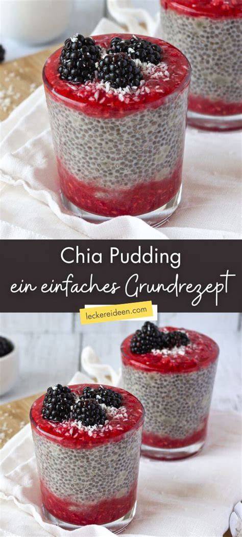 Infografik Nährstoffe von Chia Pudding