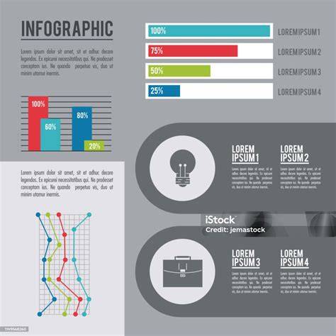 Infografik Nährwertvergleich verschiedener Mikrowellen-Popcorns