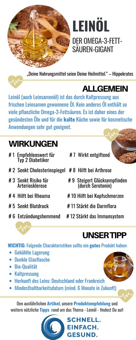 Infografik Salbeitee Inhaltsstoffe und Wirkungen