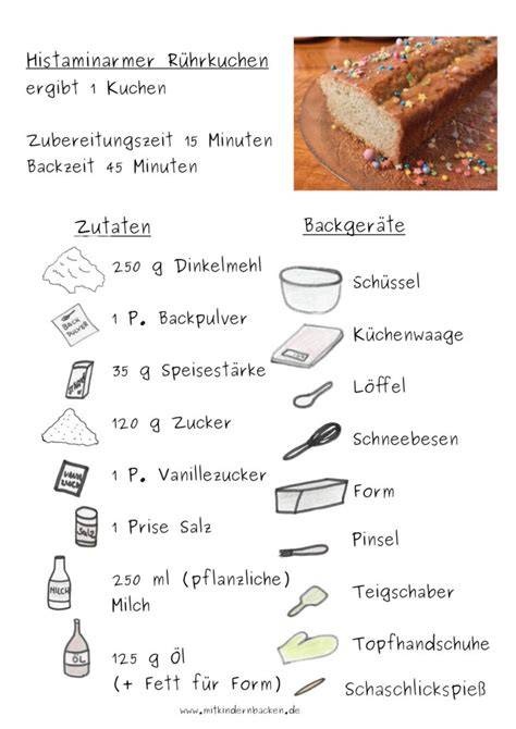 Infografik Zutaten-Verhältnis Rührkuchen