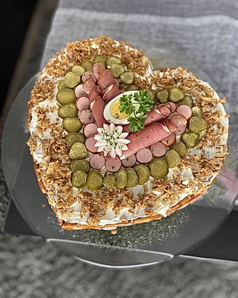 Infografik Zutatenkombination für Wursttorte