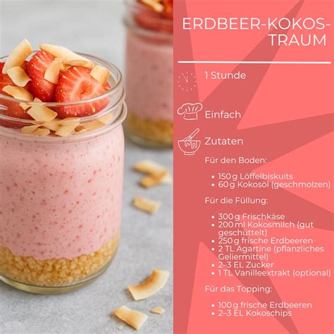 Infografik gesundheitsfördernde Inhaltsstoffe Kokos Dessert