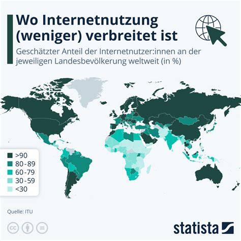 Infografik weltweiter Honigexport nach Importländern