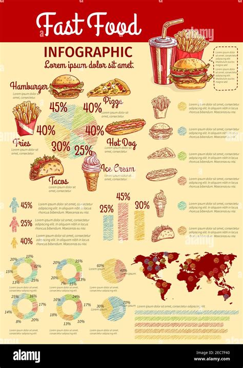 Infografik zu Fast-Food-Kalorien