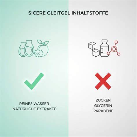 Infografik zu Inhaltsstoffen und ihren Funktionen in Schokoladeneis