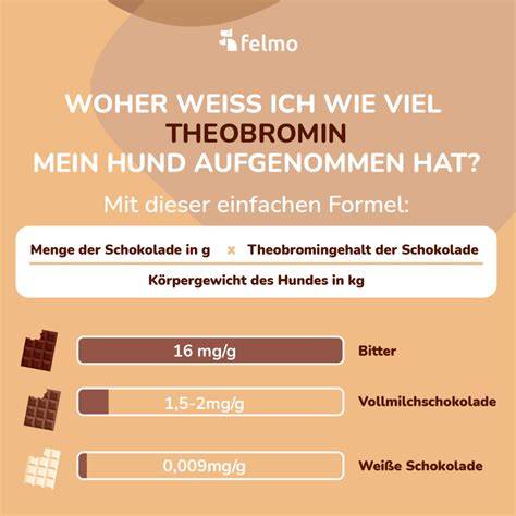 Infografik zu Koffein, Theobromin und Zucker in Schokolade