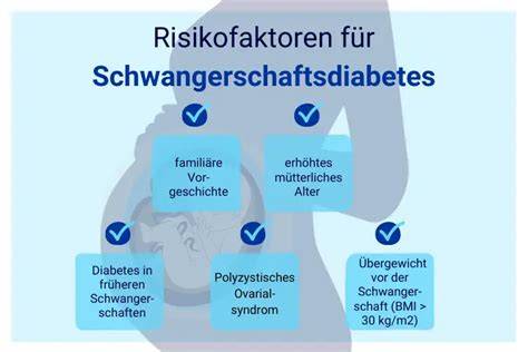 Infografik zu Typ-1-, Typ-2- und Schwangerschaftsdiabetes