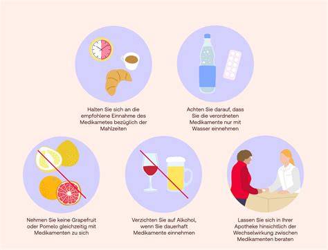 Infografik zu Vitaminen und möglichen Wechselwirkungen (Pomelo & Medikamente)
