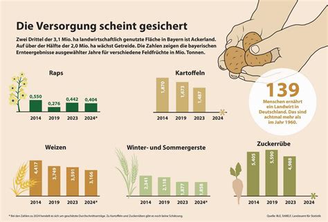Infografik zu den Vorteilen von Aluminium-Wickelfolie bei Pralinen