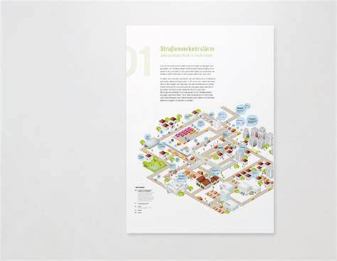 Infografik zum Geschmacksprofil Sanddorn-Schokolade