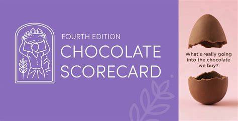 Infografik zur Chocolate Scorecard 2024: Rückverfolgbarkeit, Lieferketten, Entwaldung