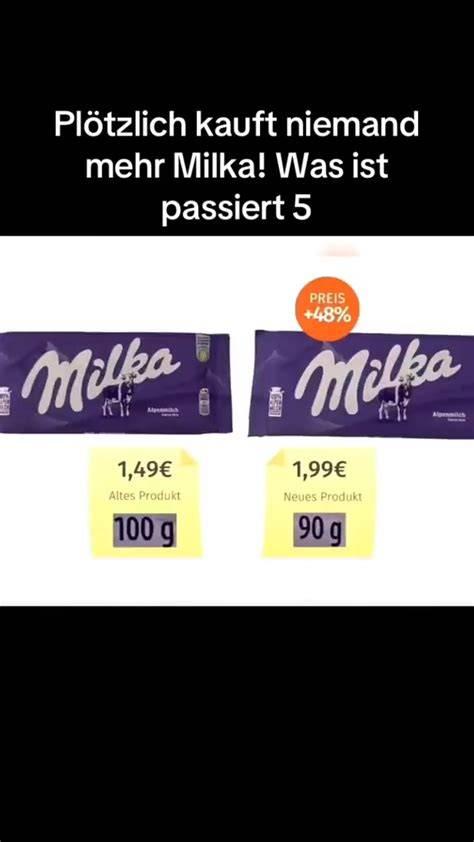 Infografik zur Entwicklung von Inhalt und Preis bei Milka Tafeln