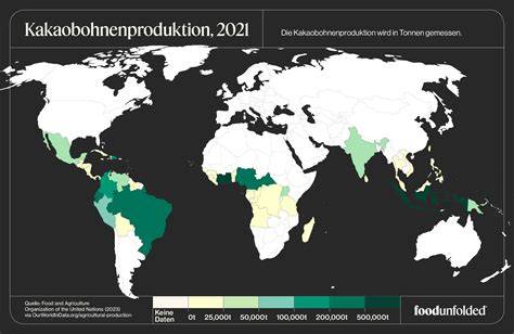 Infografik zur Kakao-Mischkultur mit Bananen, Kokospalmen und weiteren Begleitpflanzen