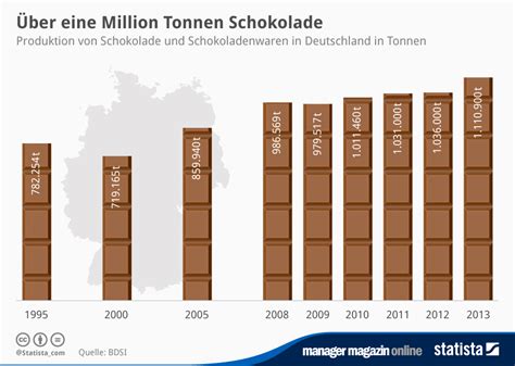 Infografik zur Verbreitung und Popularität von Dubai-Schokolade international