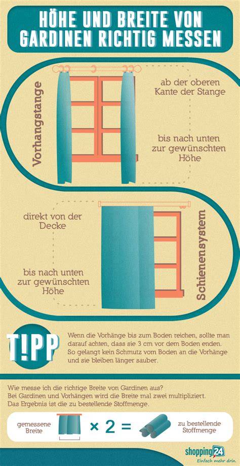 Infografik zur richtigen Keks-Aufbewahrung: Dosen, Papiereinlagen, Plätze