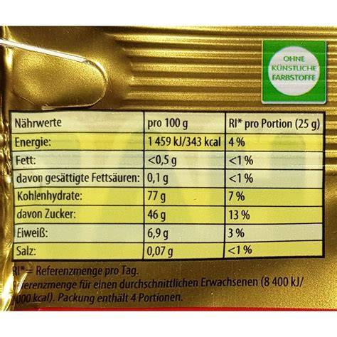 Inhaltsstoffe Haribo Goldbären schematisch