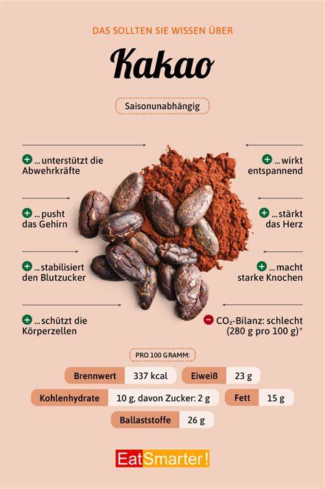 Inhaltsstoffe und Nährwert von zeremoniellem Kakao