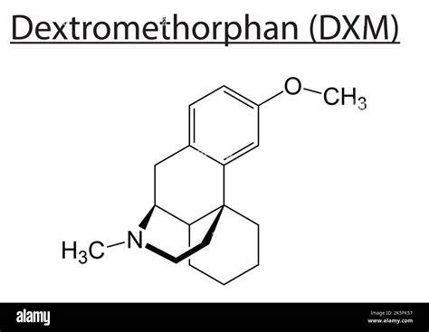 Interaktionsmatrix: Dextromethorphan und häufige Begleitmedikamente