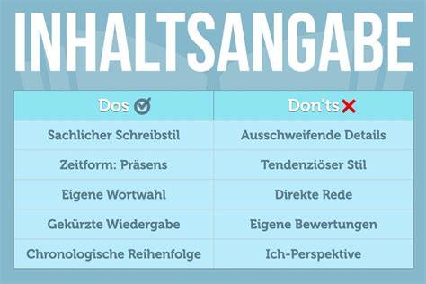 Internationale Honigtauhonigsorten mit Angabe der Hauptzucker und Regionen
