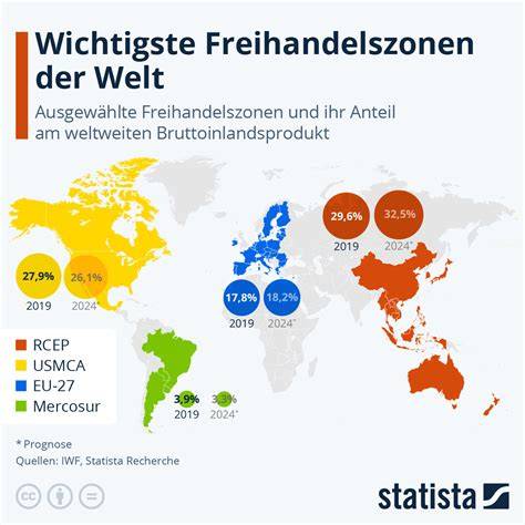 Internationale Verbreitung und Markenrechte der Dubai-Schokolade