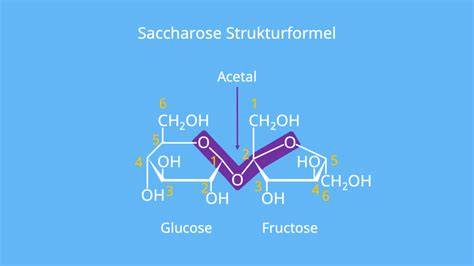 Isomaltulose-Molekül und Vergleich mit Saccharose