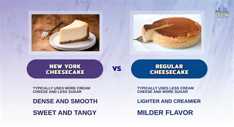 Käsekuchen-Varianten: klassisch vs. New York Cheesecake