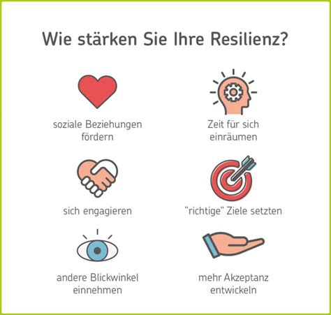 Küchenschwamm als Symbol für Resilienz