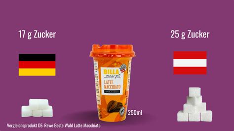 Kaffee mit Zucker vs. ohne Zucker