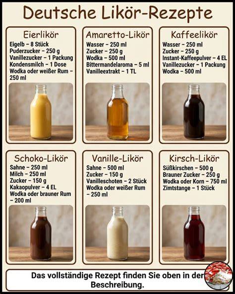 Kaffee-Cremebasis mit Eigelb: Zubereitung im Topf und Abkühlen